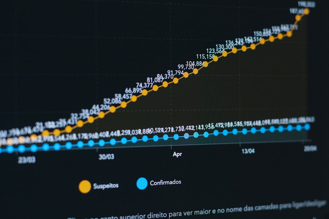 data analytics dashboard