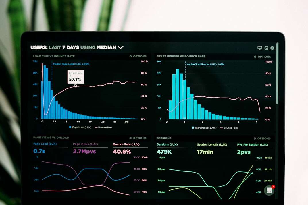 iot device monitoring